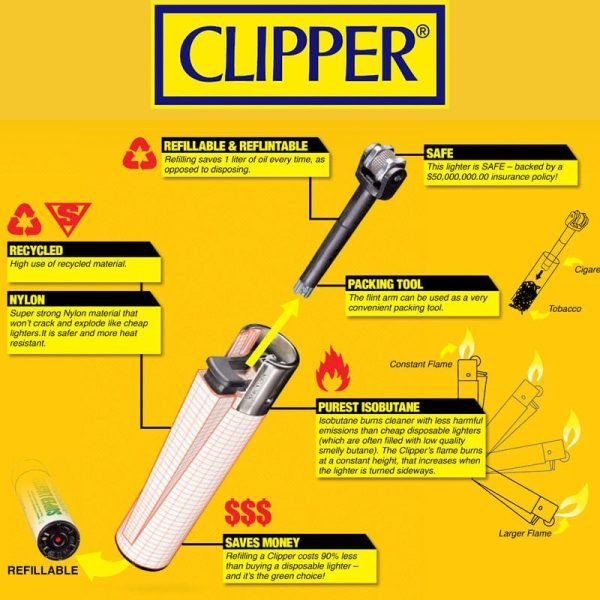 CLIPPER LIGHTER | REFILLABLE - CHARLOTTE CBD