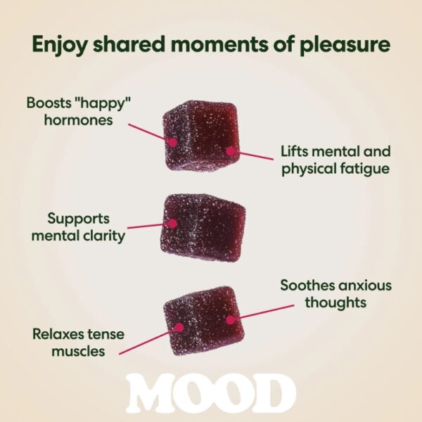Mood | Gummies | Delta 9 | Epic Euphoria - Image 2