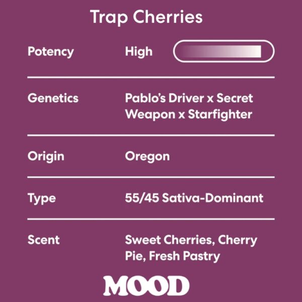 Mood | Premium THCa Flower | Trap Cherries  1/8 oz. (3.5g) - Image 3