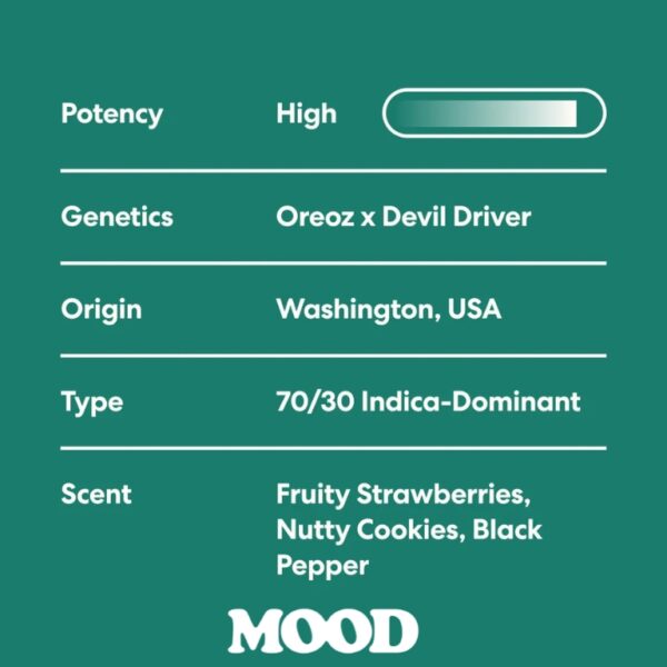 Mood | Premium THCa Flower | Dante's Inferno 1/8 oz. (3.5g) - Image 3