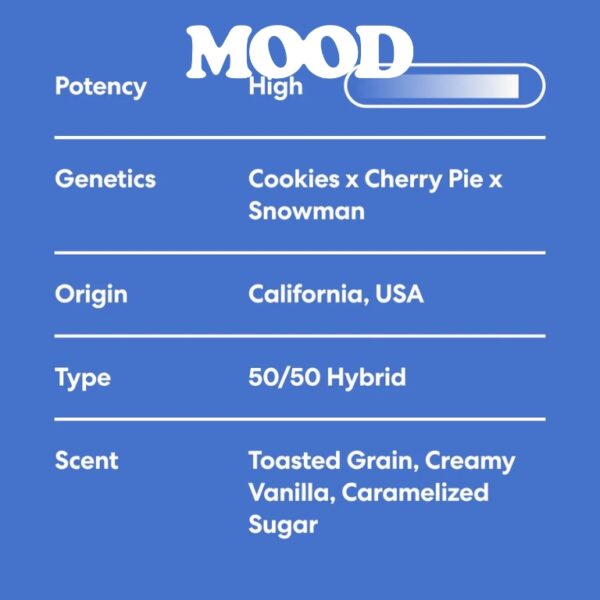 Mood | Premium THCa Flower | Cereal Milk 1g pre-roll - Image 3