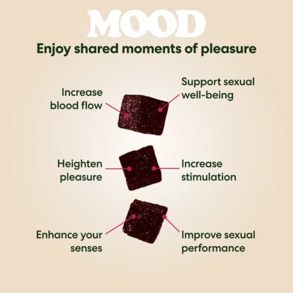 Mood | Gummies | Delta 9 | Sexual Euphoria Advanced 15mg - Image 4